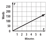 mt-4 sb-4-Constant Rate of Changeimg_no 375.jpg